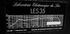 courbe LES 35 vintage