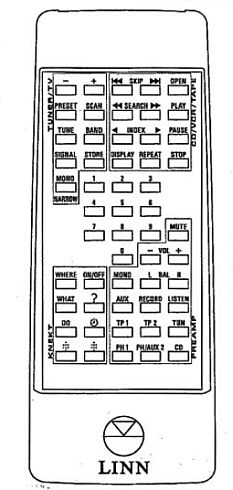 Linn Remote