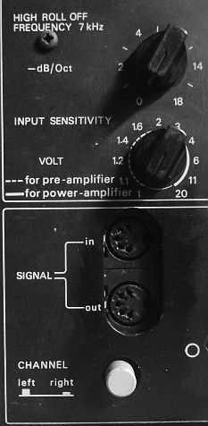 connectiques réglages Philips 567 mfb