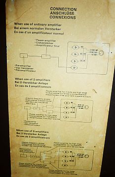 triamplification sharp cp501h