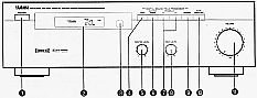 détail fonctionnalités Yamaha DSP e390